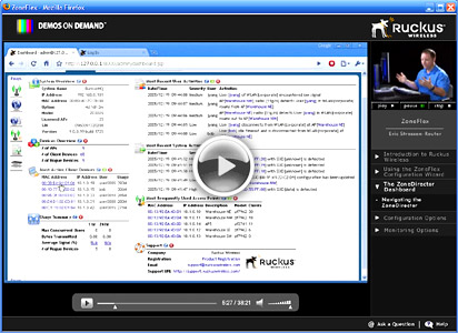 PLAY Ruckus Wireless ZoneFlex DEMO